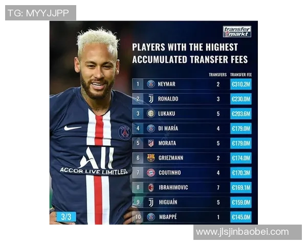 中国四号足球球星的崛起与挑战解析 中国四号足球球星的崛起与挑战解析