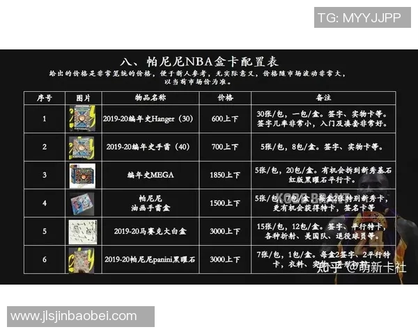 如何办理足球球星卡寄卖手续及注意事项详细指南