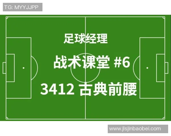 足球十一号球星前腰位置解析：技术、战术与核心价值的全面剖析