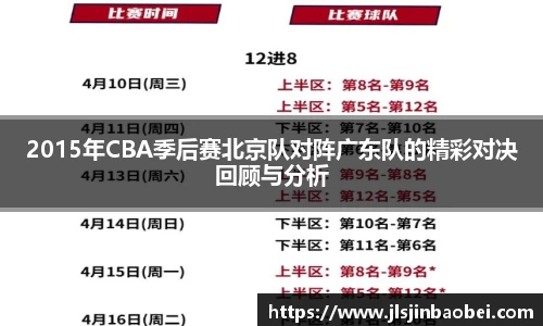 2015年CBA季后赛北京队对阵广东队的精彩对决回顾与分析