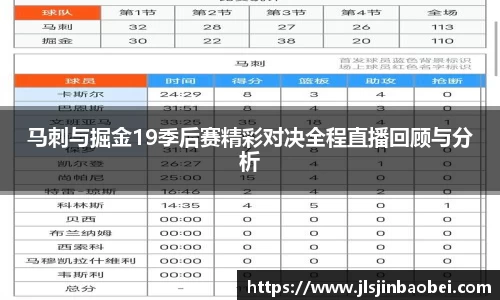 竞技宝JJB